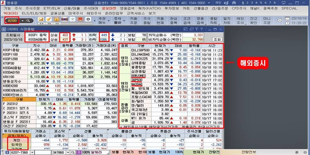 영웅문-코스피-코스닥