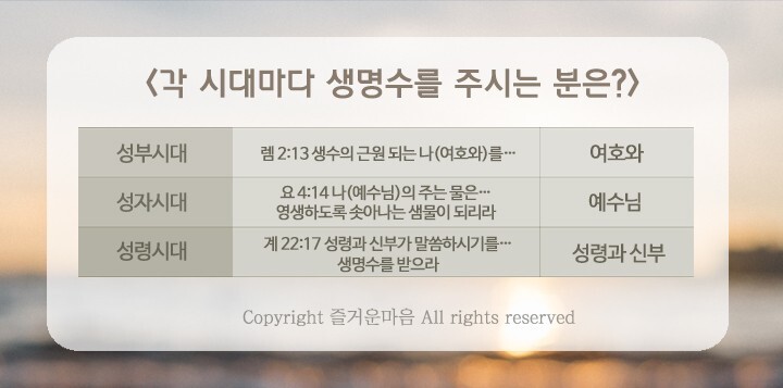 요한계시록 22장 17절, 성령과 2