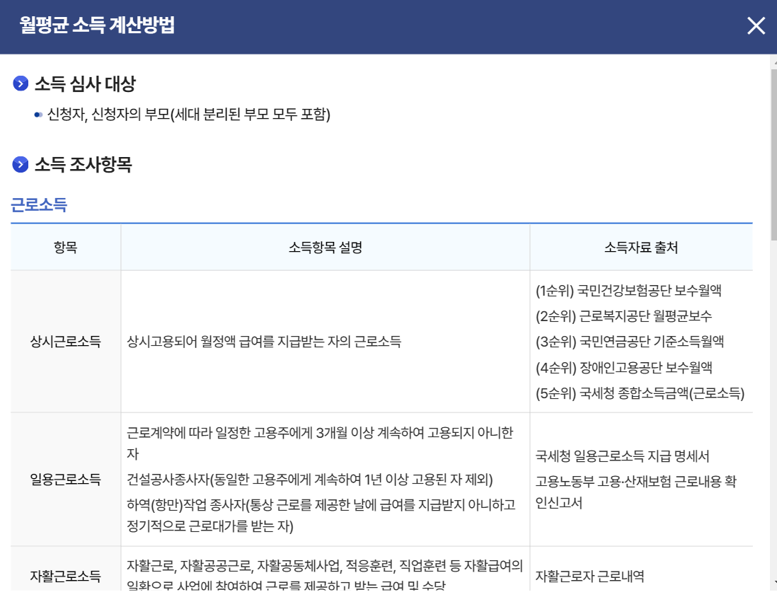 월평균 소득계산방법