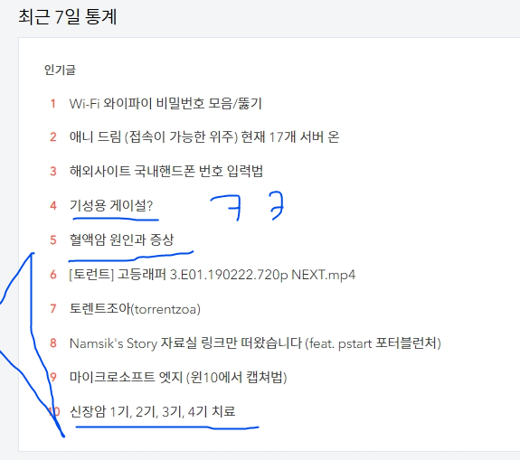   뚜뚜월드