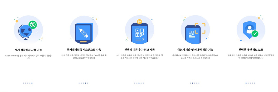 쿠브앱 개인정보 동의등 