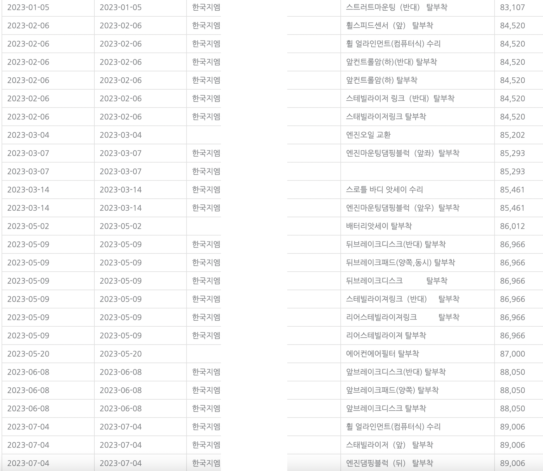 쉐보레 말리부 정비 이력
