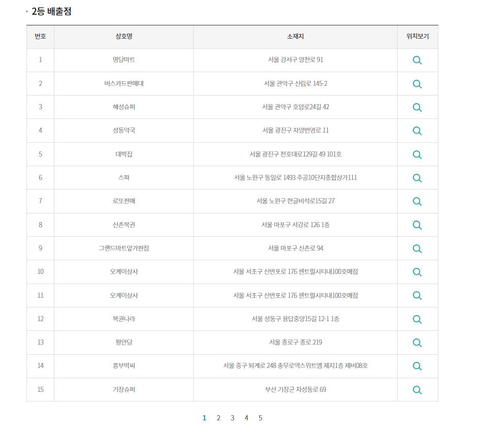 로또복권나눔커피 이미지