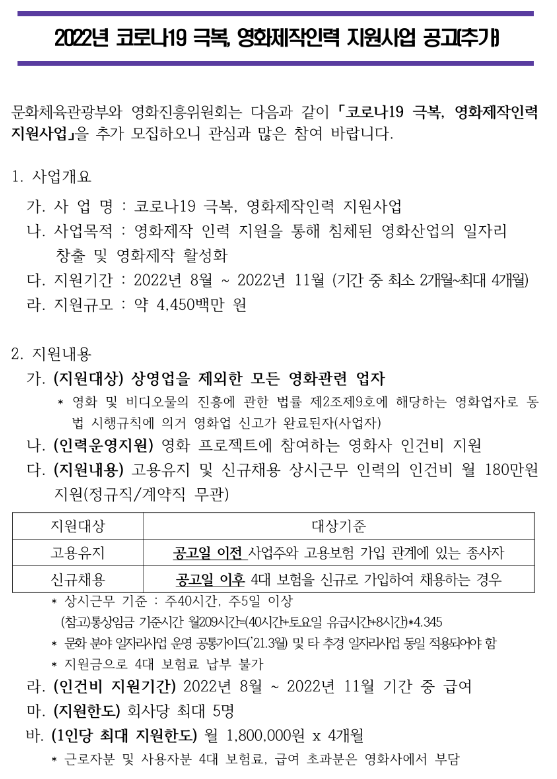  2022년 영화제작인력 지원사업 모집 공고(코로나19 극복)