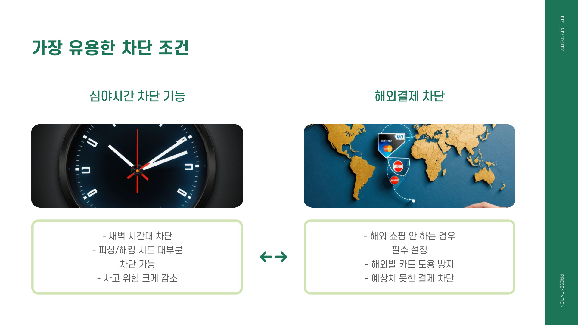 여신거래안심차단서비스