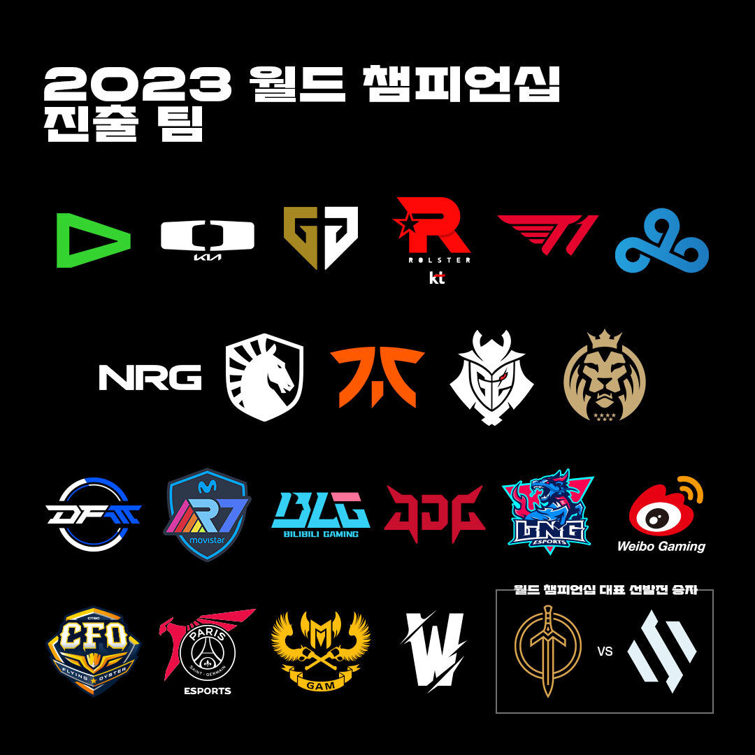 2023 월드 챔피언십 진출 팀(출처:LoL eSports)