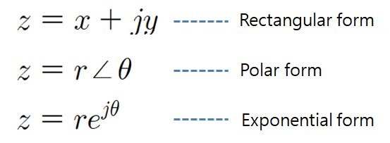  Rectangular form, Polar form, Exponential form / About relationship