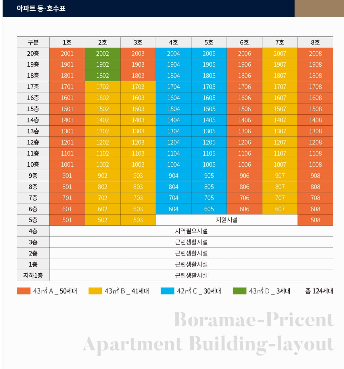 아파트 동호수 배치도