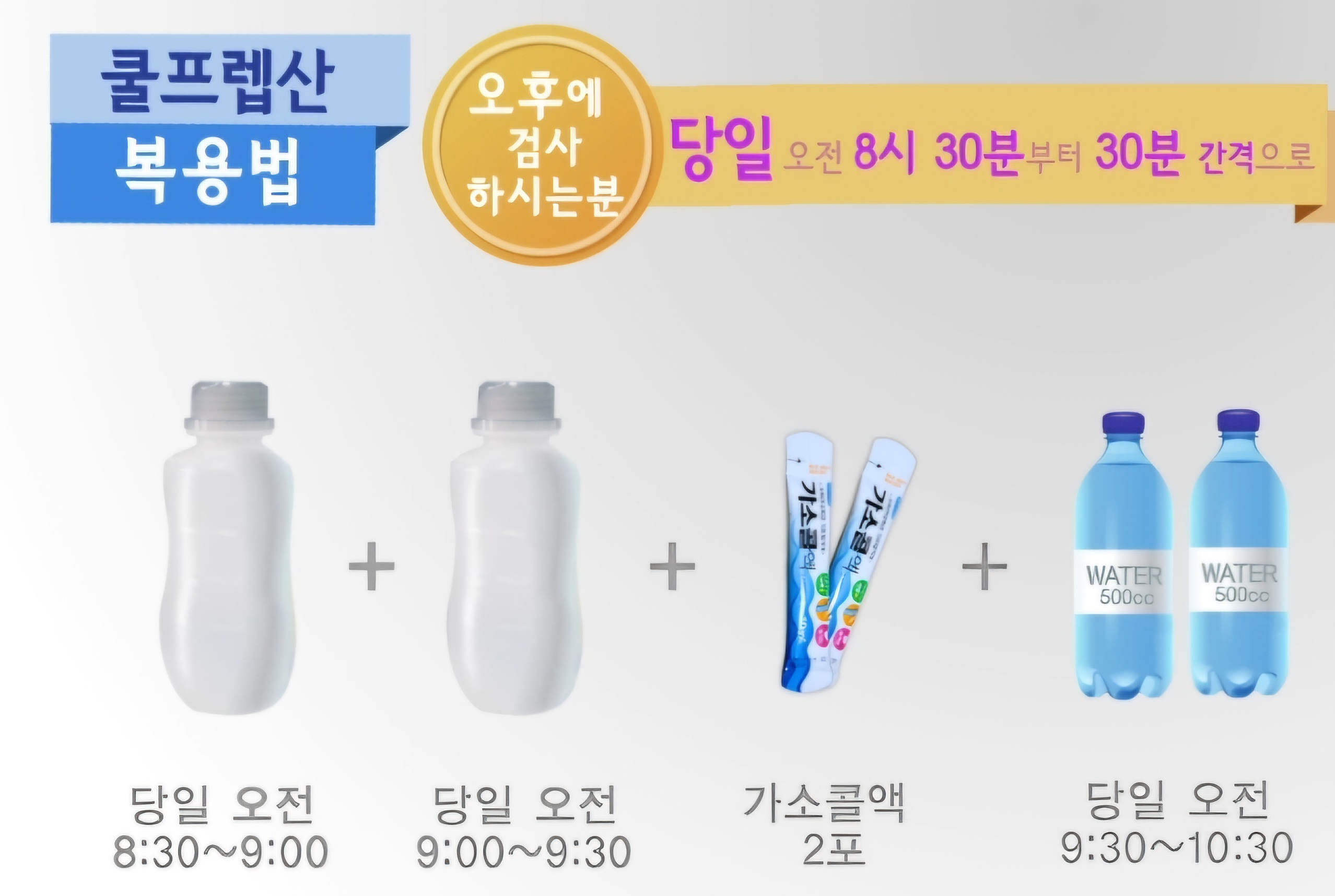오후 검사인 경우 검사 당일 오전 8시 30분 부터 30분 간격으로 2회 복용 후 물 1L