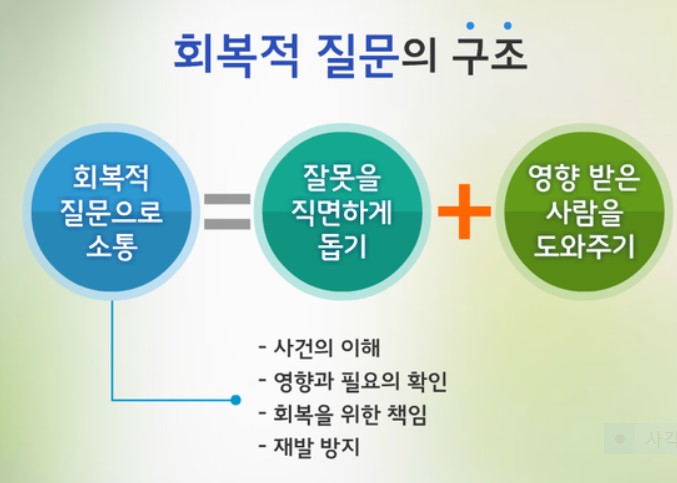 대국 이미지