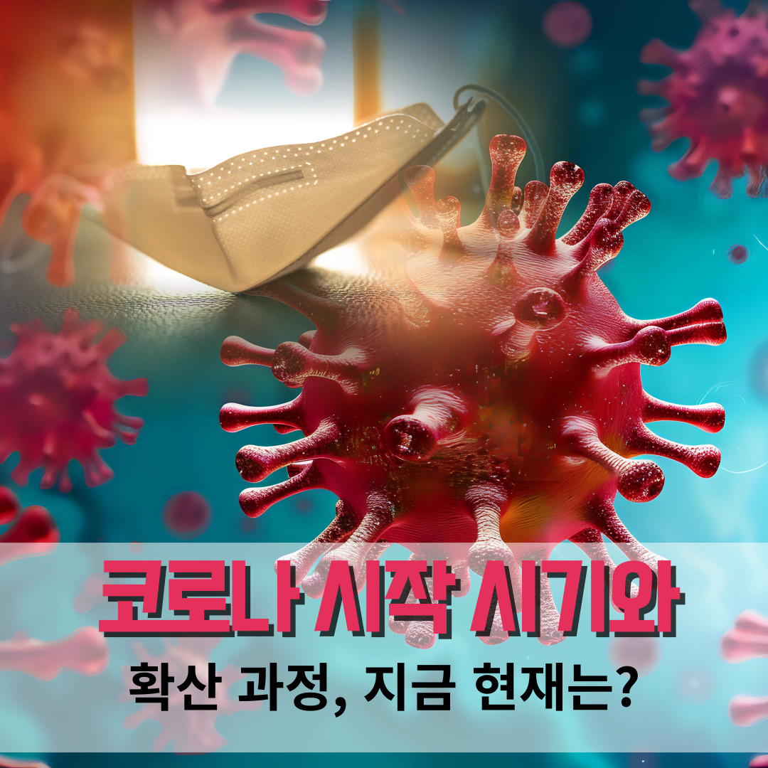 코로나 시작 시가, 확산 과정, 코로나 현재