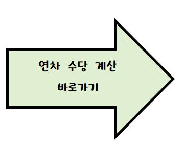 중소기업연차