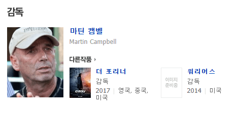 레전드 오브 조로 감독