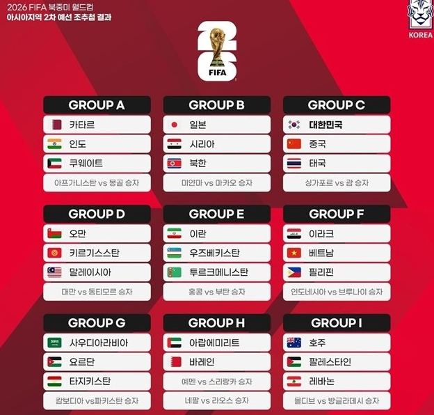 2026 월드컵 대진표