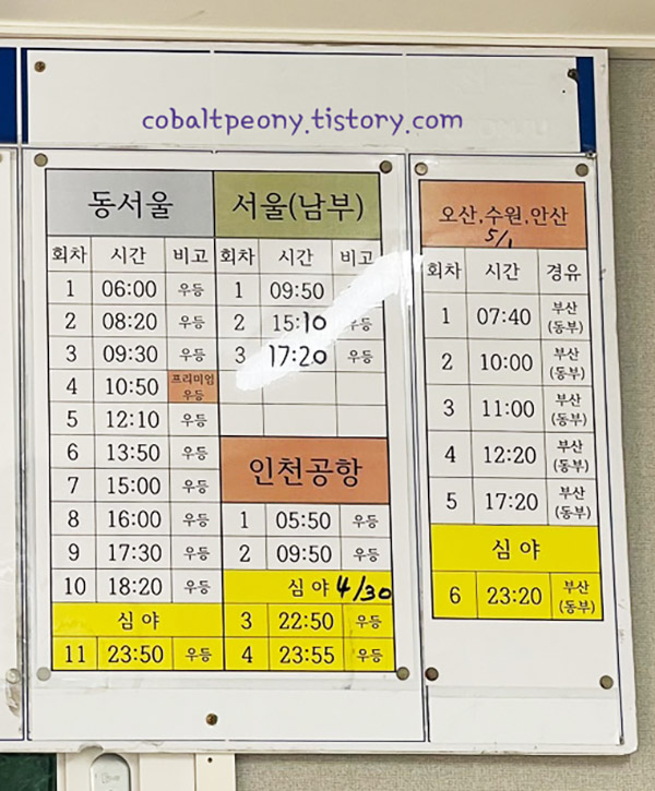 해운대에서 출발하는 오산&#44; 수원&#44; 안산&#44; 동서울&#44; 서울 남부 시외버스 시간표.