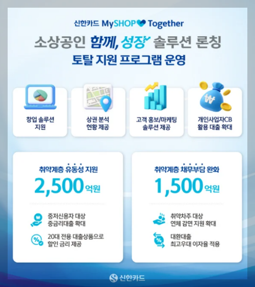 신한카드 소상공인대출 자격