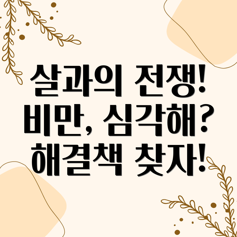 비만율