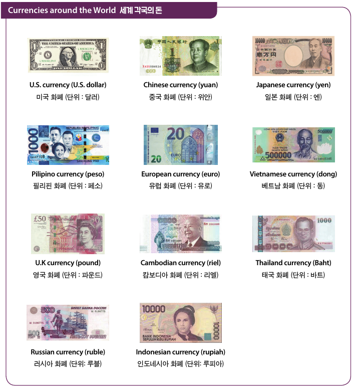 How to Exchange Money 환전하는 방법