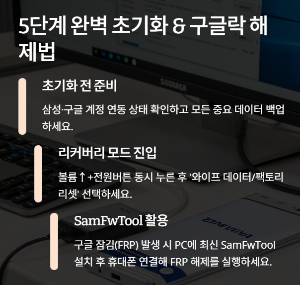 중고폰 리셋부터 구글락 해제까지 실전 팁 + SamFwTool 활용법