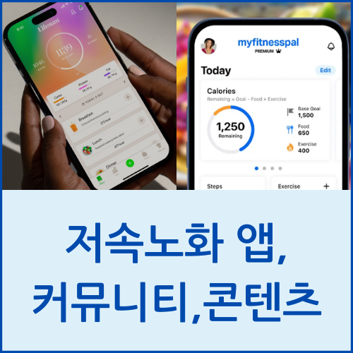 저속노화를 선도하는 젊은 세대 트렌드