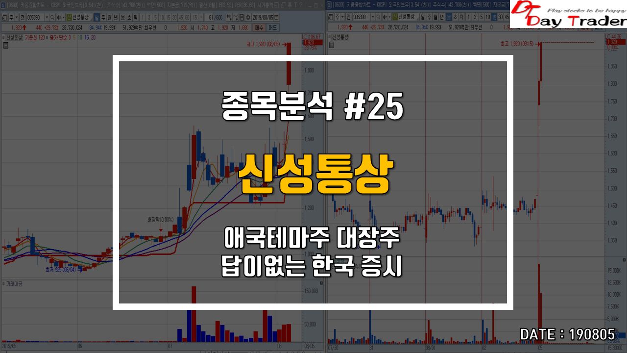  신성통상 - 애국테마주 대장 등극 / 코스닥 사이드카 발동