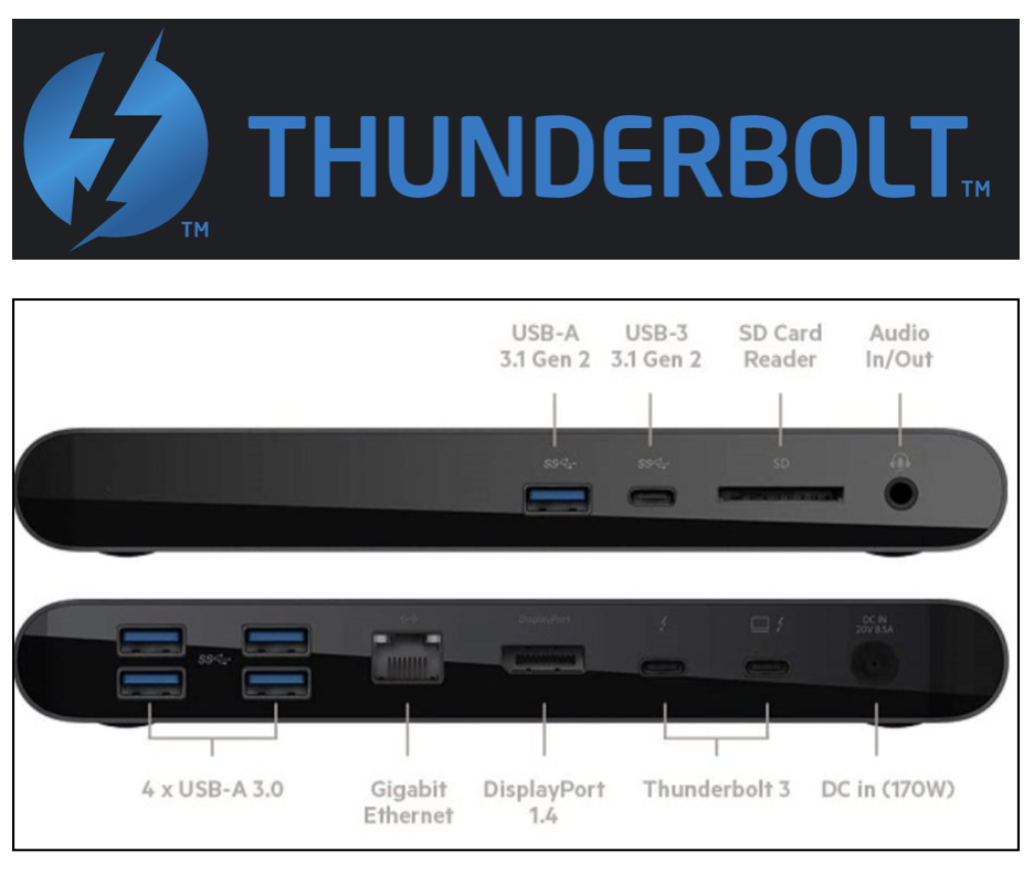 Thunderbolt 3 표기 이미지,  Thunderbolt 3 도크 제품 사진