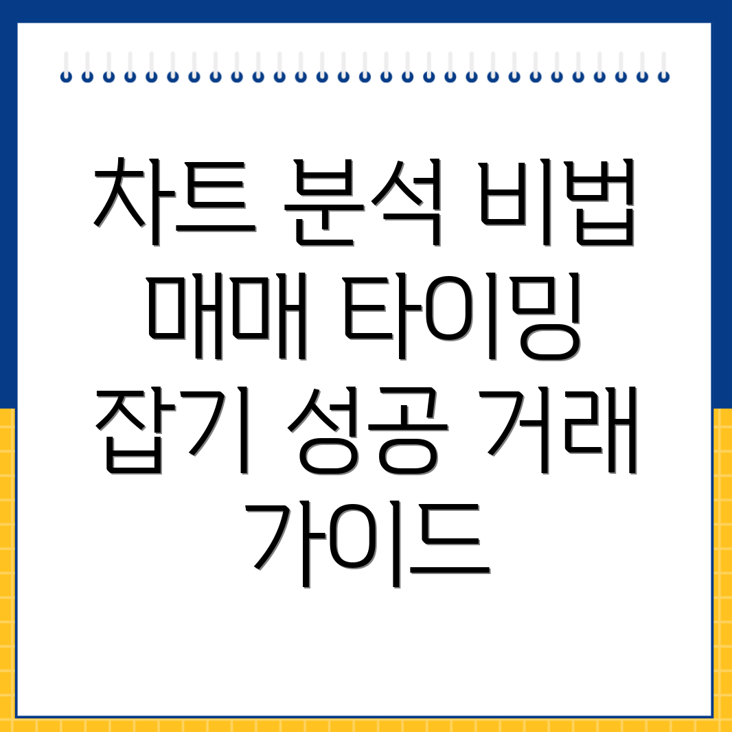 바이낸스 차트