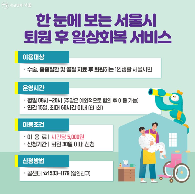 출처서울시