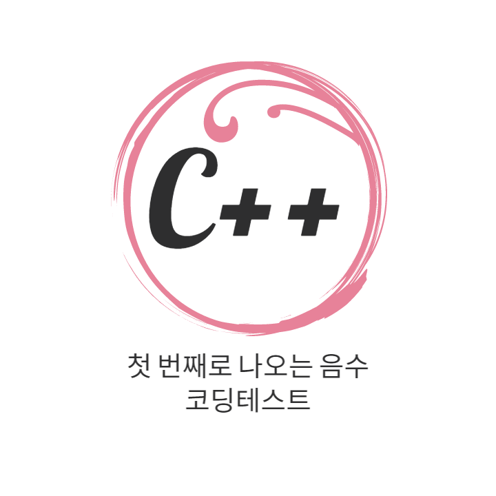정수 리스트 num_list가 주어질 때&#44; 첫 번째로 나오는 음수의 인덱스를 return하도록 solution 함수를 완성해주세요. 음수가 없다면 -1을 return합니다.