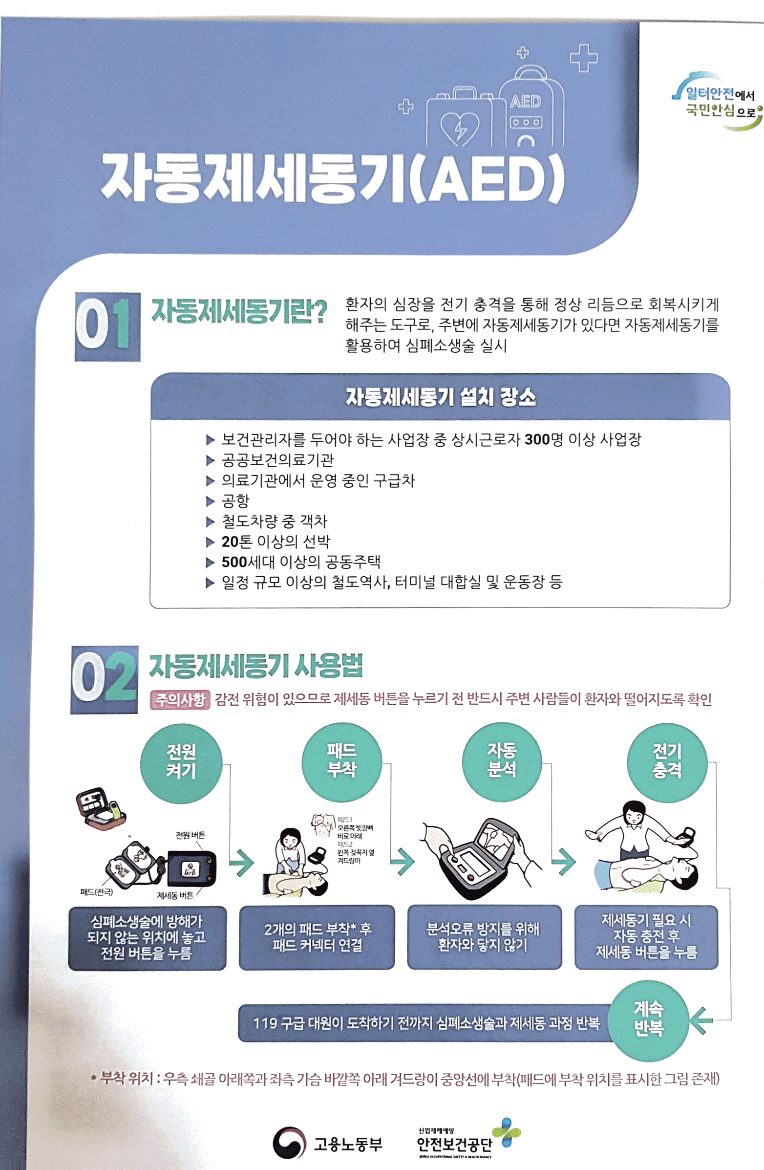 대구 명덕로타리 건설업 기초안전보건교육-자동제세동기