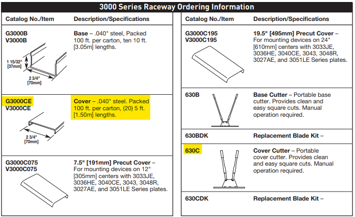 3000series brochure