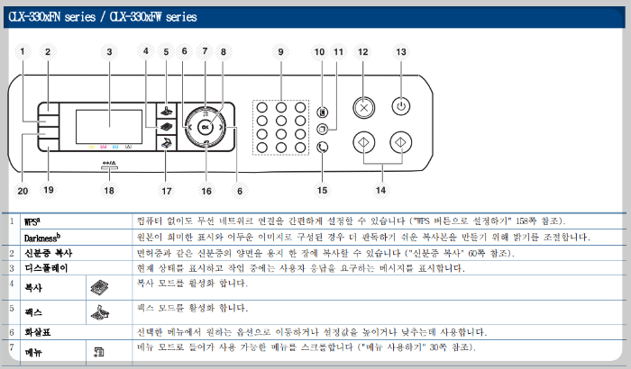 조작부4