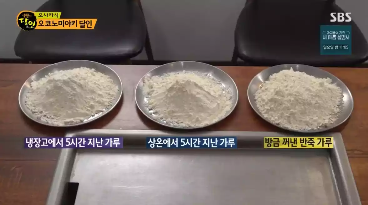 가루