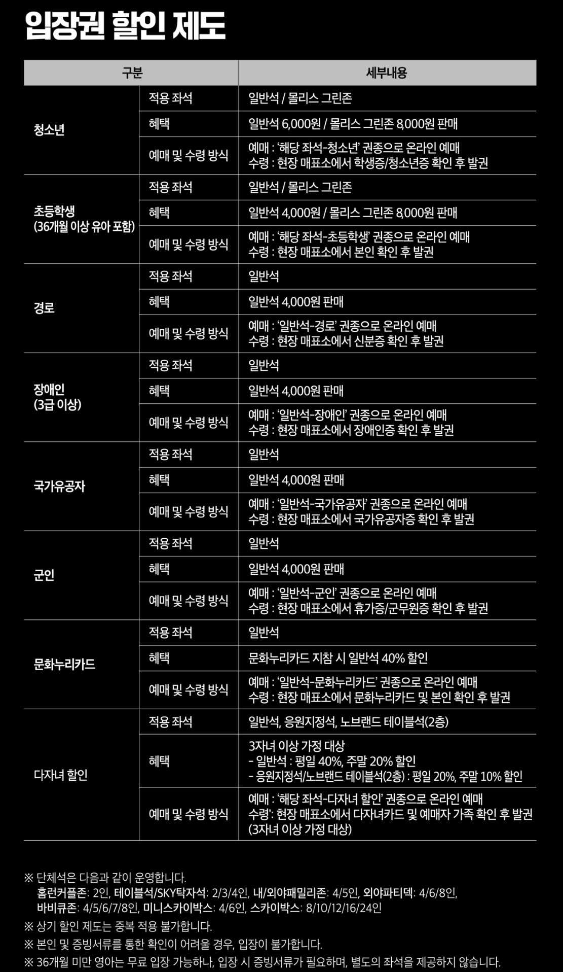 인천 SSG 랜더스필드 좌석배치도 (인천 문학구장 좌석배치도) | 2022년 SSG랜더스 입장권 가격 (SSG 랜더스 티켓 예매사이트) 인천 Ssg 랜더스필드 좌석배치도 (인천 문학구장 좌석배치도) | 2022년 Ssg랜더스 입장권 가격 (Ssg 랜더스 티켓 예매사이트)