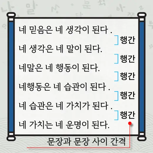 텍스트-행간-넓다-좁다-뜻-의미-바로-알기