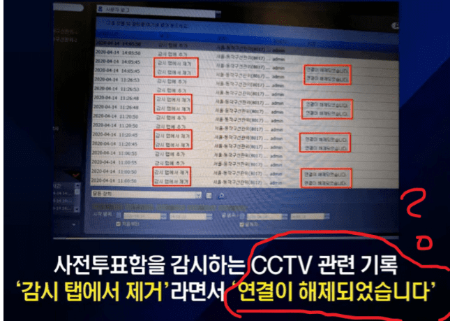  3.9 대선 투표 당일보다 투표 이후가 더 중요