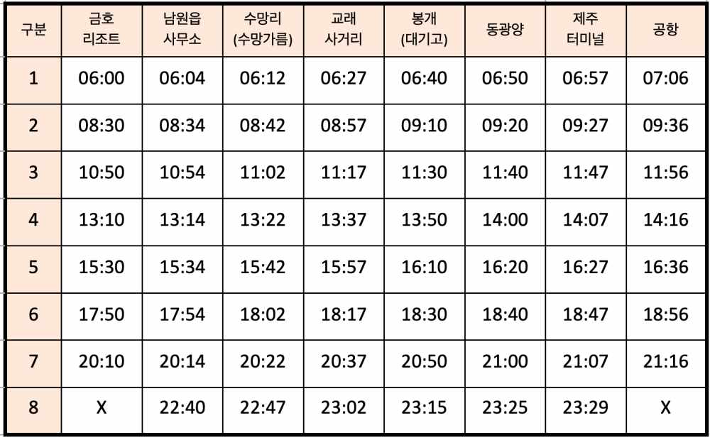 제주131번-버스시간표