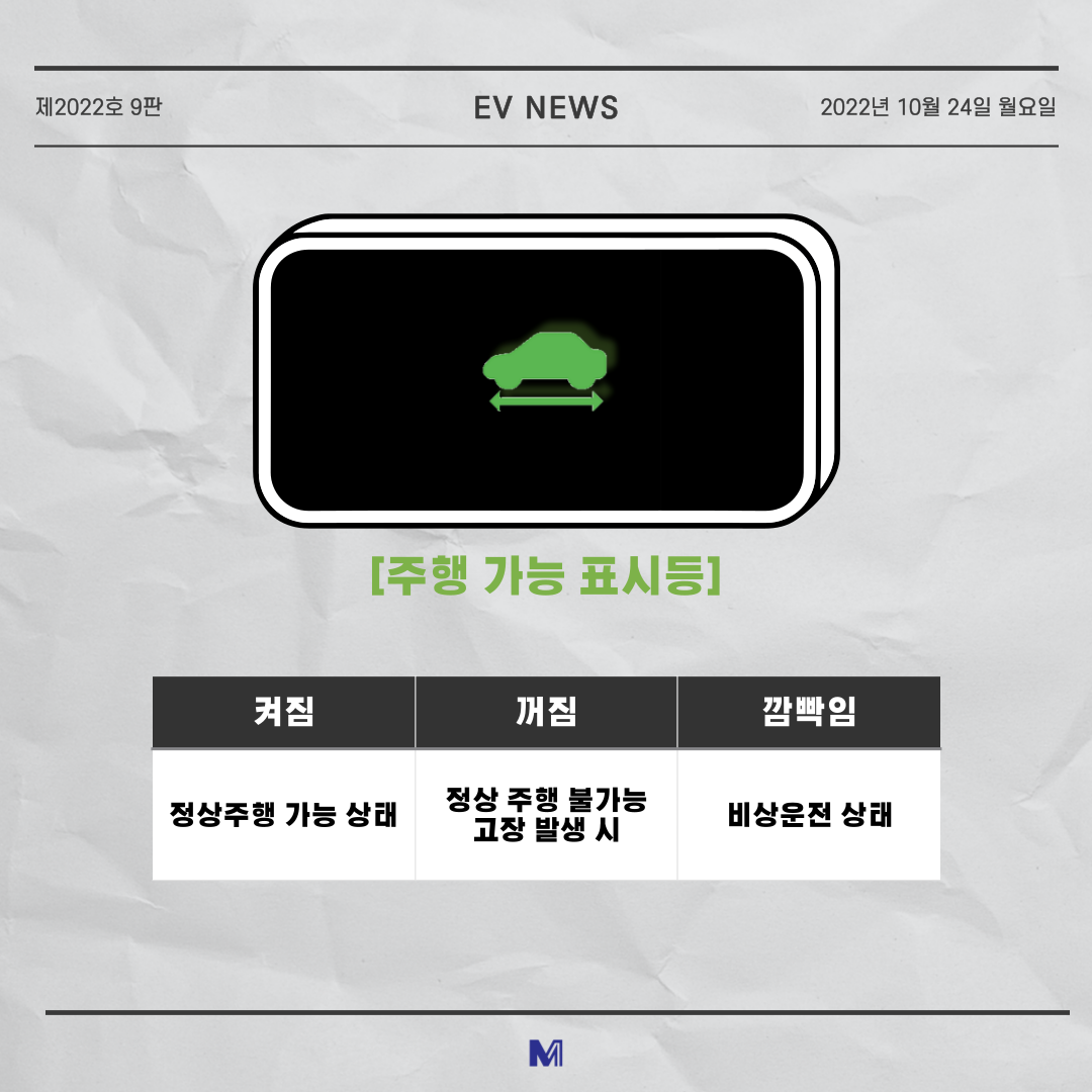 전기차 경고등 기능 및 상태 알아보기! 전기차 경고등 기능 및 상태 알아보기!