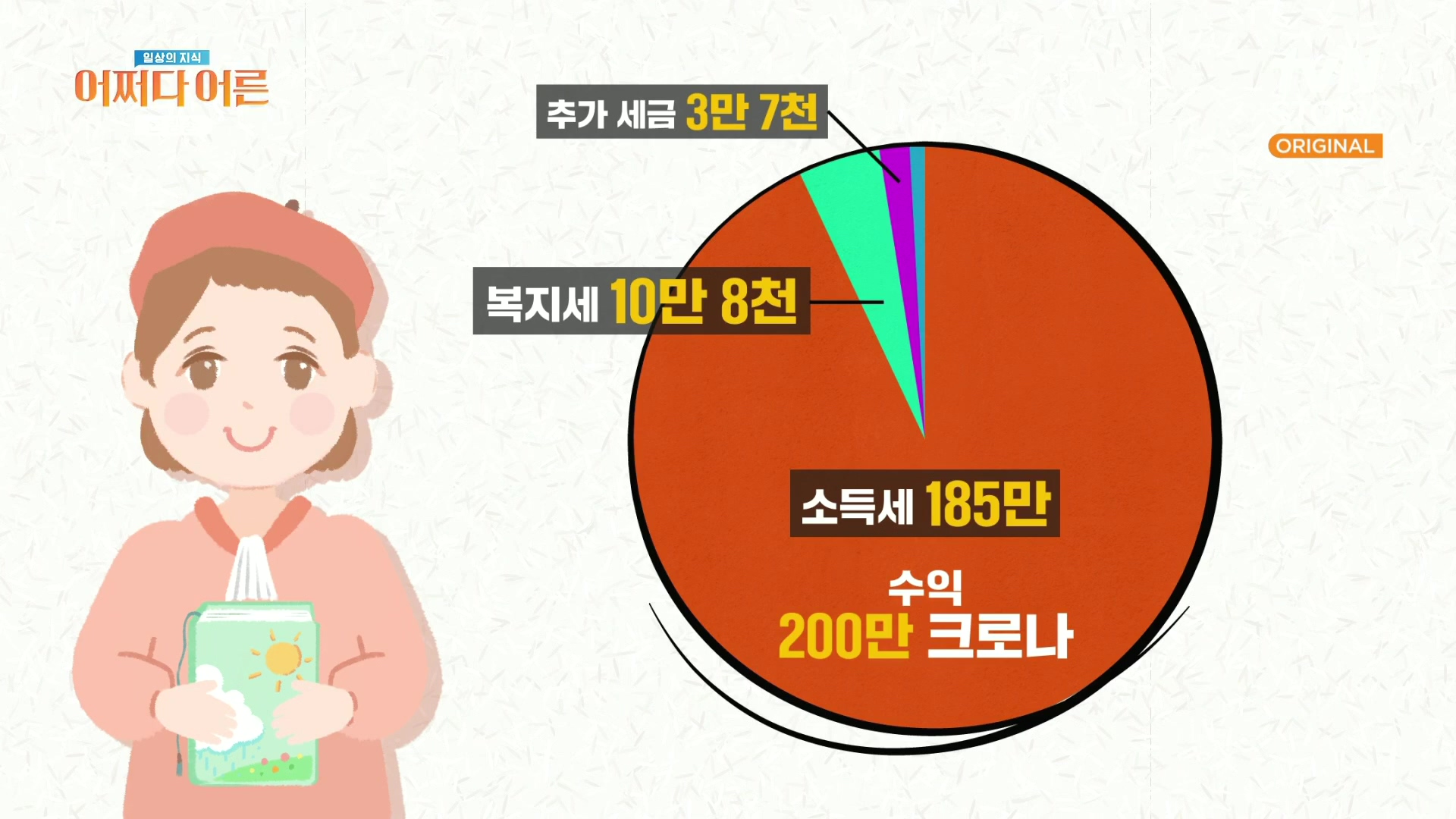 어쩌다 어른.최준영.E50.240402p.H264-F1RST.mp4_20240403_202424.590.jpg