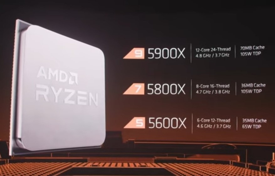  [AMD 라이젠 Zen3 공식 발표 및 출시일 간단 정리]