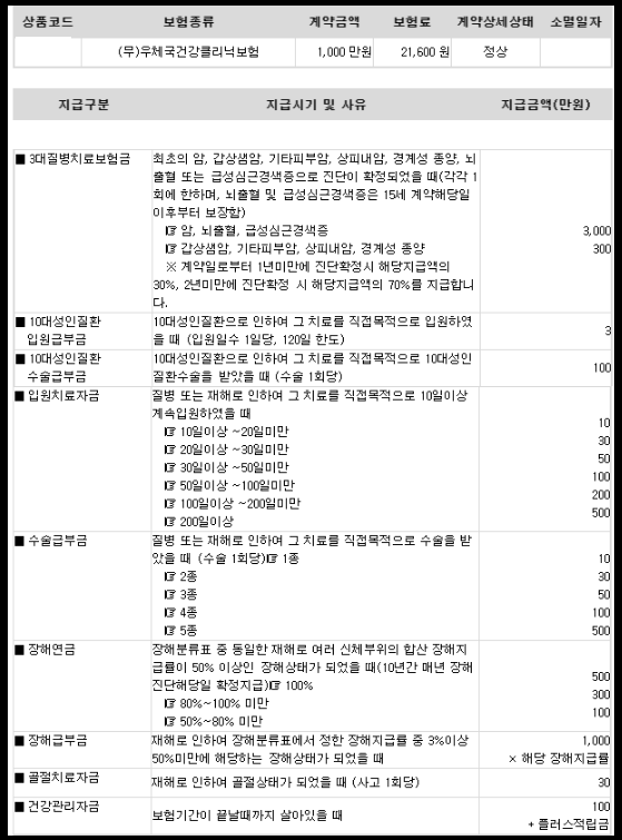  우체국건강클리닉 우체국하나로ok보험 궁금합니다.