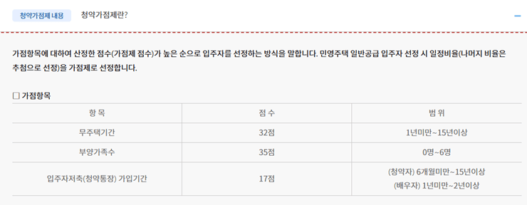 청약홈 고객센터(자주 묻는 질문)