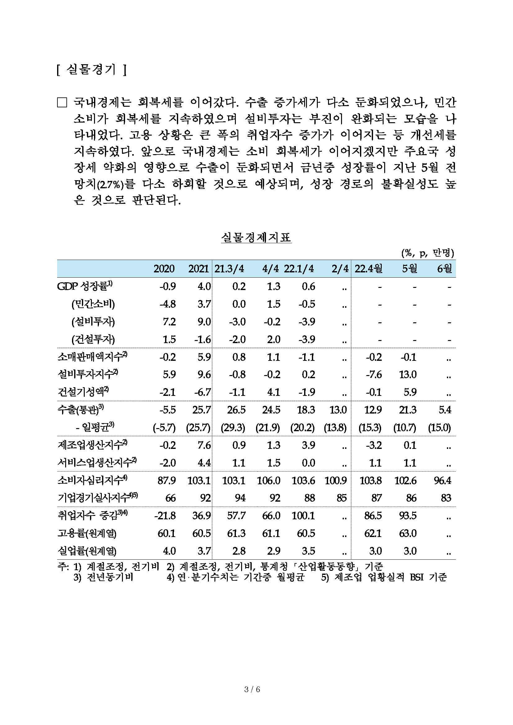 출처 한국은행&#44; 2022.7.13 보도자료3