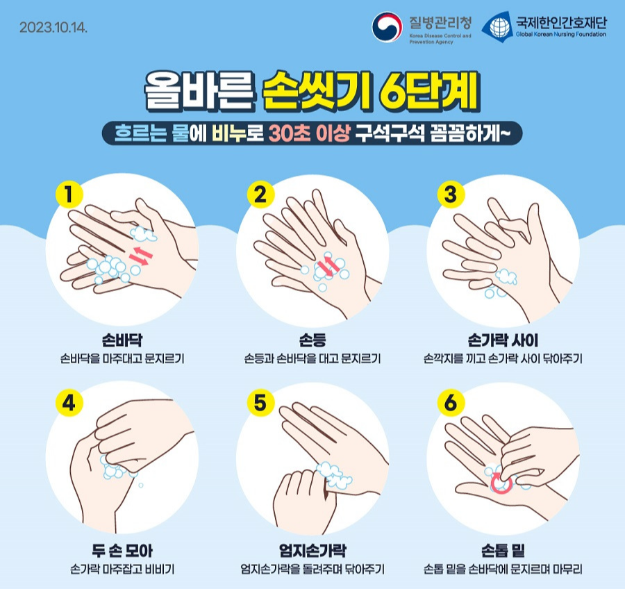 손 씻기 6단계