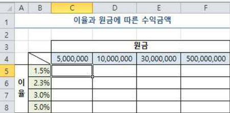 33번 문제 수식 자동 채우기