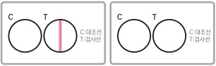 배테기-사용법-결과-재검사