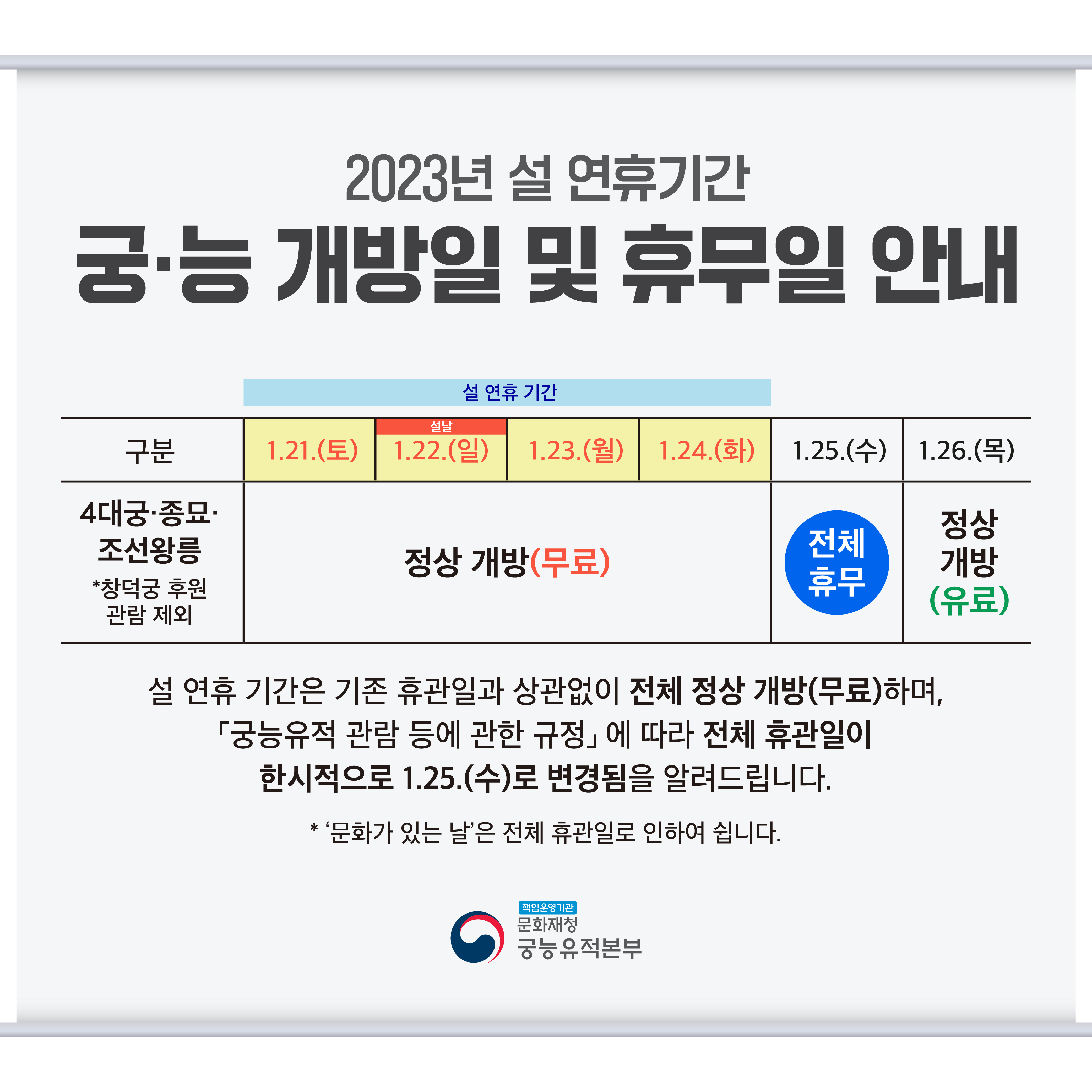 설연휴_무료개방_경복궁