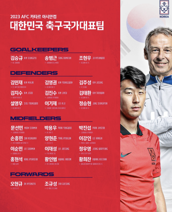 2023 AFC 카타르 아시안컵 축구 경기일정&amp;#44; 중계방송&amp;#44; 조편성&amp;#44; 선수 명단&amp;#44; FIFA 랭킹