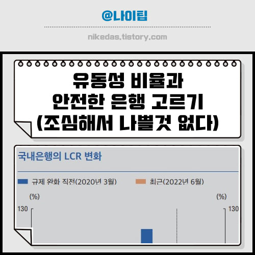 은행 유동성 비율&#44; LCR(유동성 커버리지비율) 확인 방법 및 안전한 은행 고르기