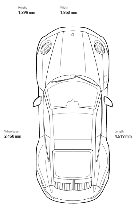 포르쉐 911 크기 제원표